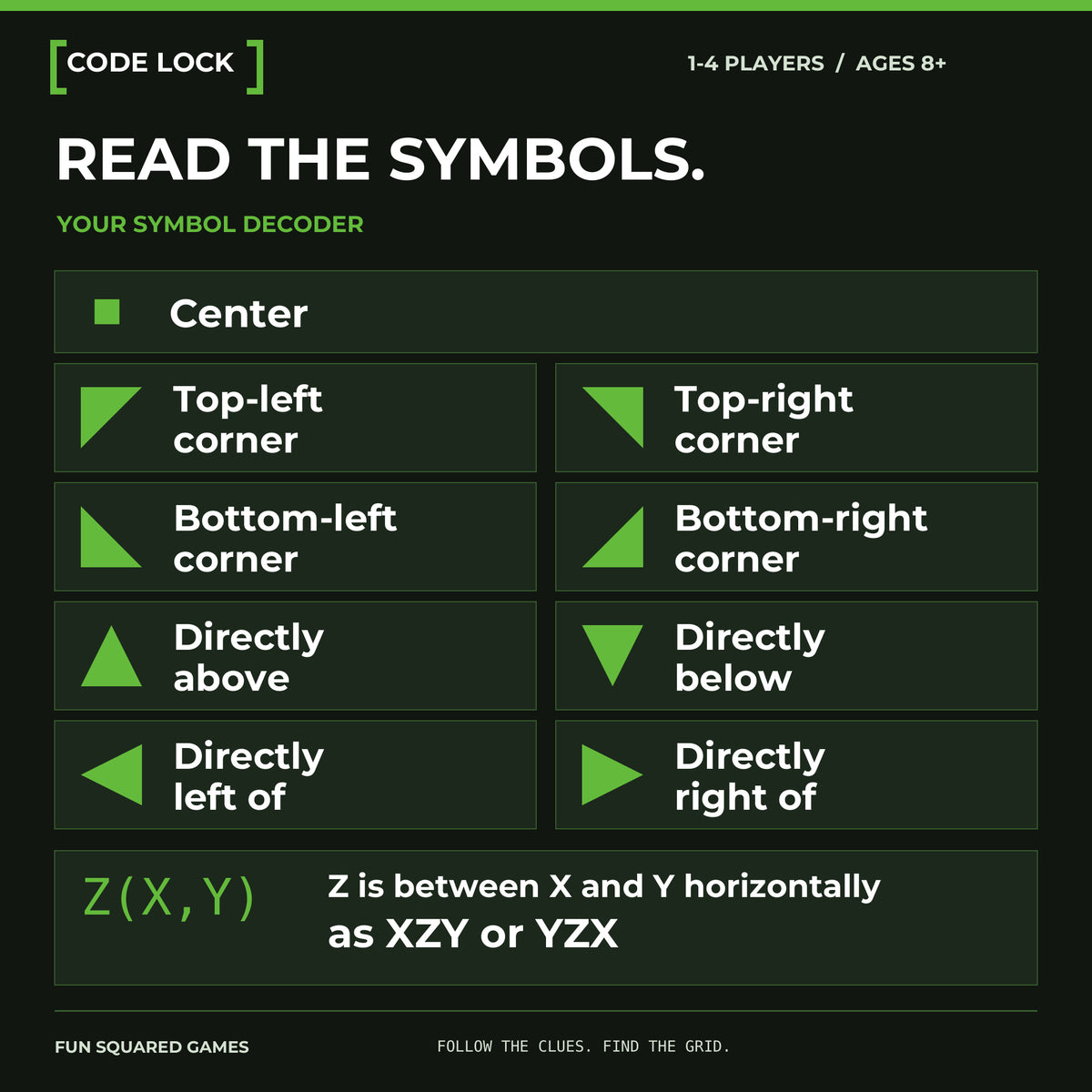 Code Lock symbol decoder: center, four corners, four directions, and horizontal between notation