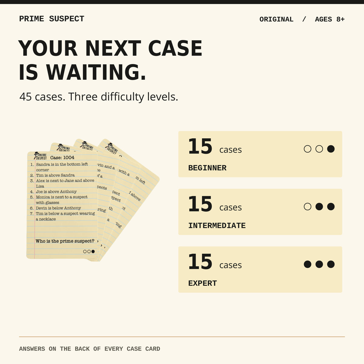 45 cases divided into 15 beginner, 15 intermediate and 15 expert challenges