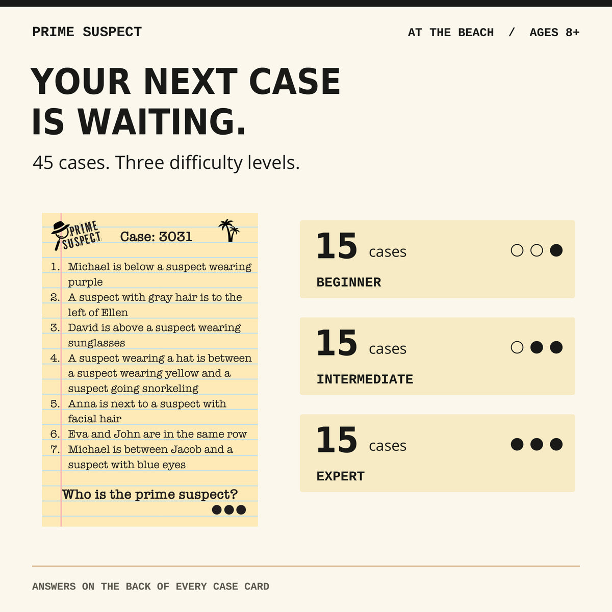Beach Expert case 3031 with 15 beginner, 15 intermediate and 15 expert cases