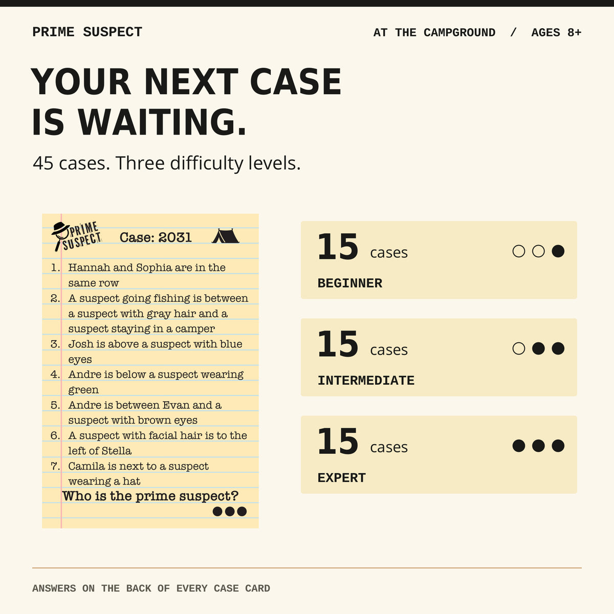 Campground Expert case 2031 with 15 beginner, 15 intermediate and 15 expert cases