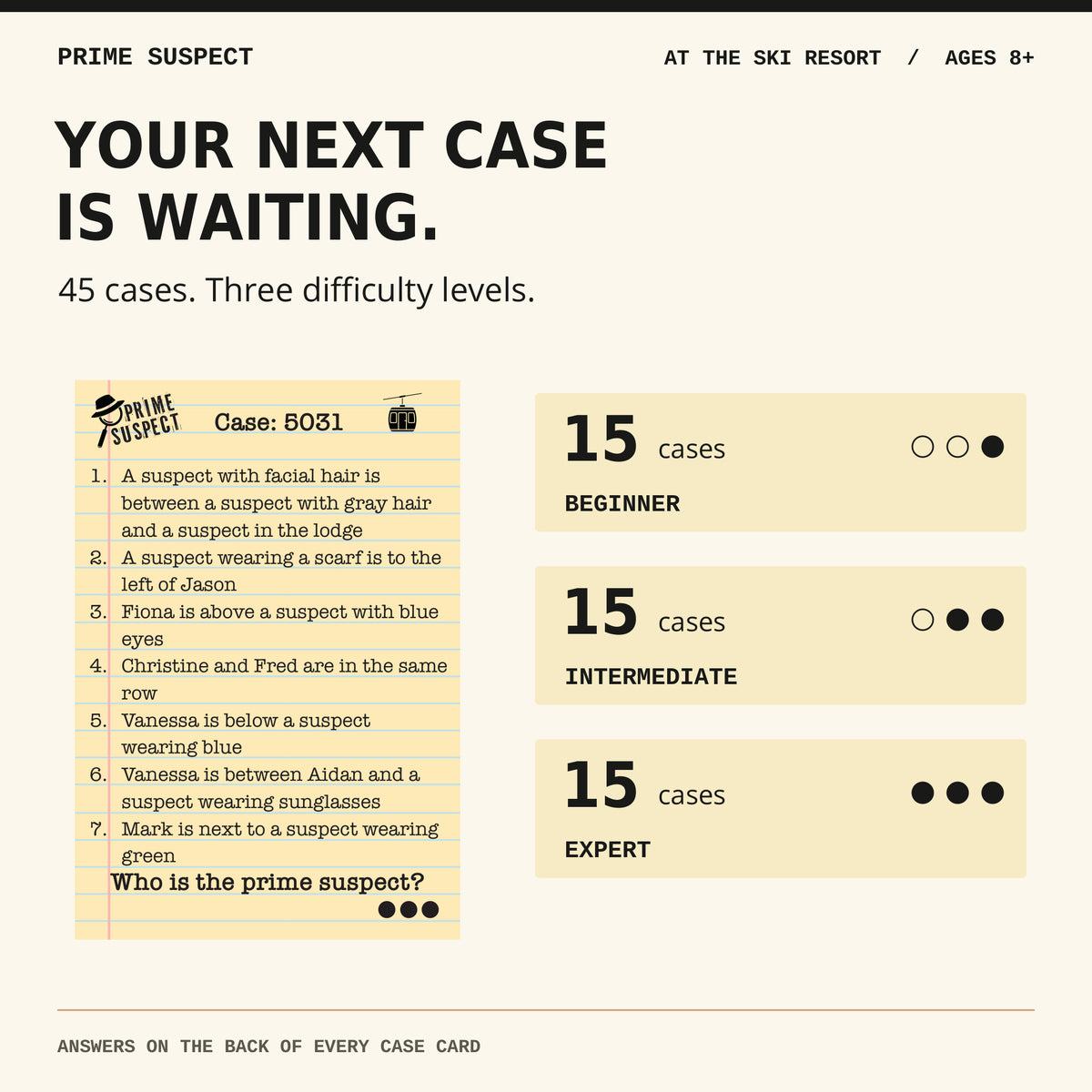 Ski Resort Expert case 5031 with 15 beginner, 15 intermediate and 15 expert cases
