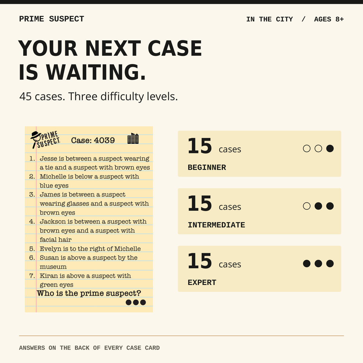 City Expert case 4039 with 15 beginner, 15 intermediate and 15 expert cases